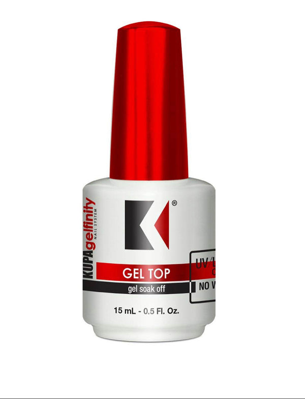 Gel Topcoat Gloss Finish